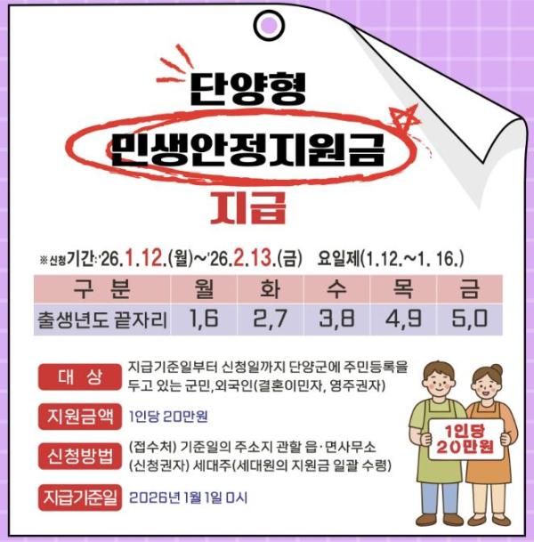 단양군, 전 군민에 1인당 20만 원 '민생안정지원금' 지급 기사 이미지