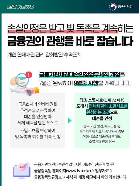 금융위원회, 개인 연체채권 관리 강화방안 후속조치 기사 이미지